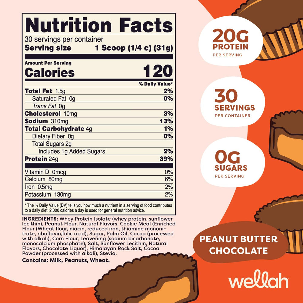Wellah Protein Your Whey milk chocolate flavor bottle to diversify daily shakes