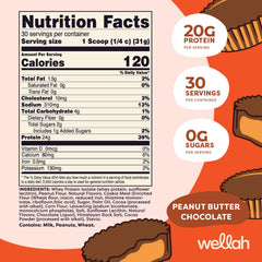 Wellah Protein Your Whey milk chocolate flavor bottle to diversify daily shakes
