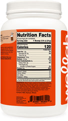 Wellah Protein Your Whey lab testing image shows ISO-accredited quality checks