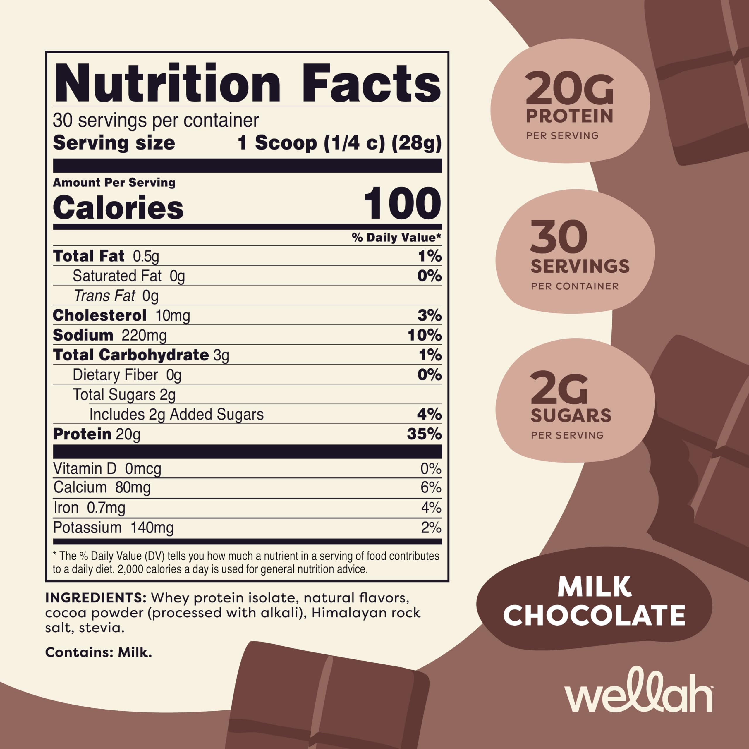 Wellah Protein Your Whey whey protein isolate scoop beside a glass for quick fueling