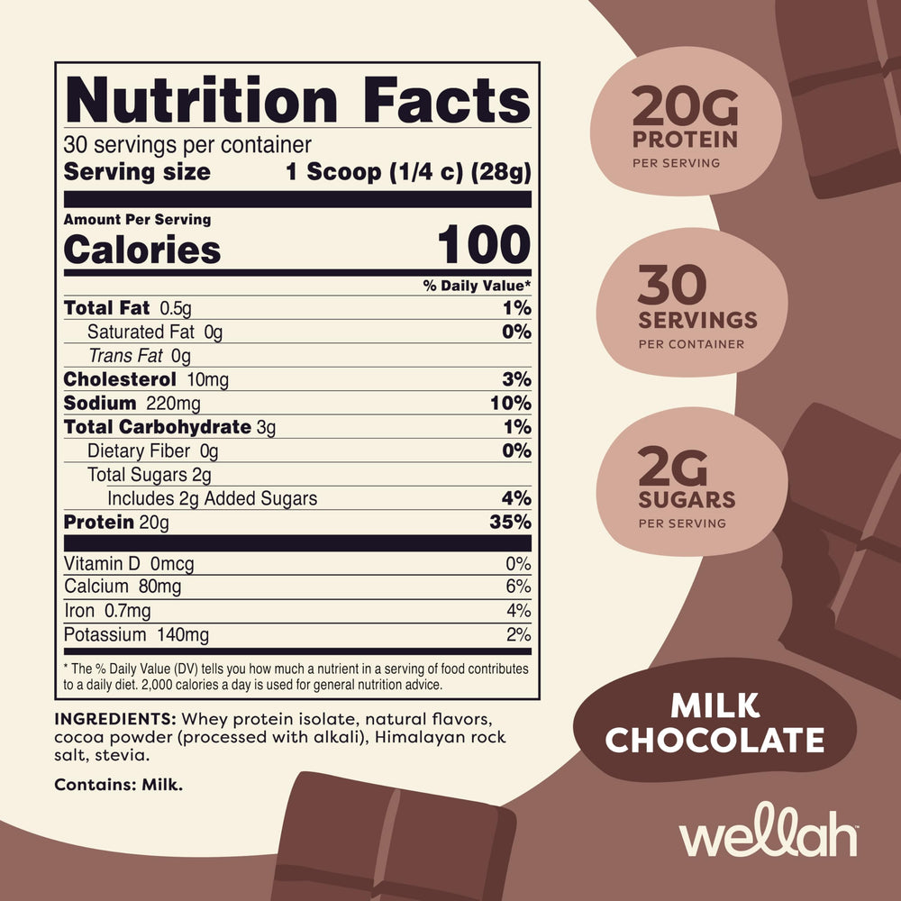 Wellah Protein Your Whey whey protein isolate scoop beside a glass for quick fueling