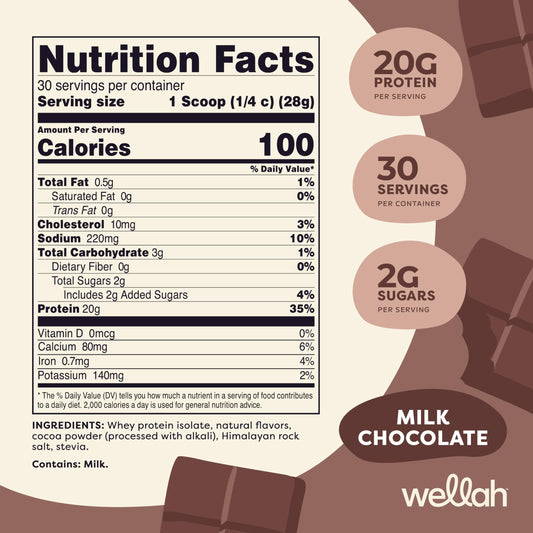 Wellah Protein Your Whey whey protein isolate scoop beside a glass for quick fueling