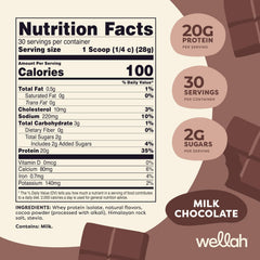 Wellah Protein Your Whey whey protein isolate scoop beside a glass for quick fueling