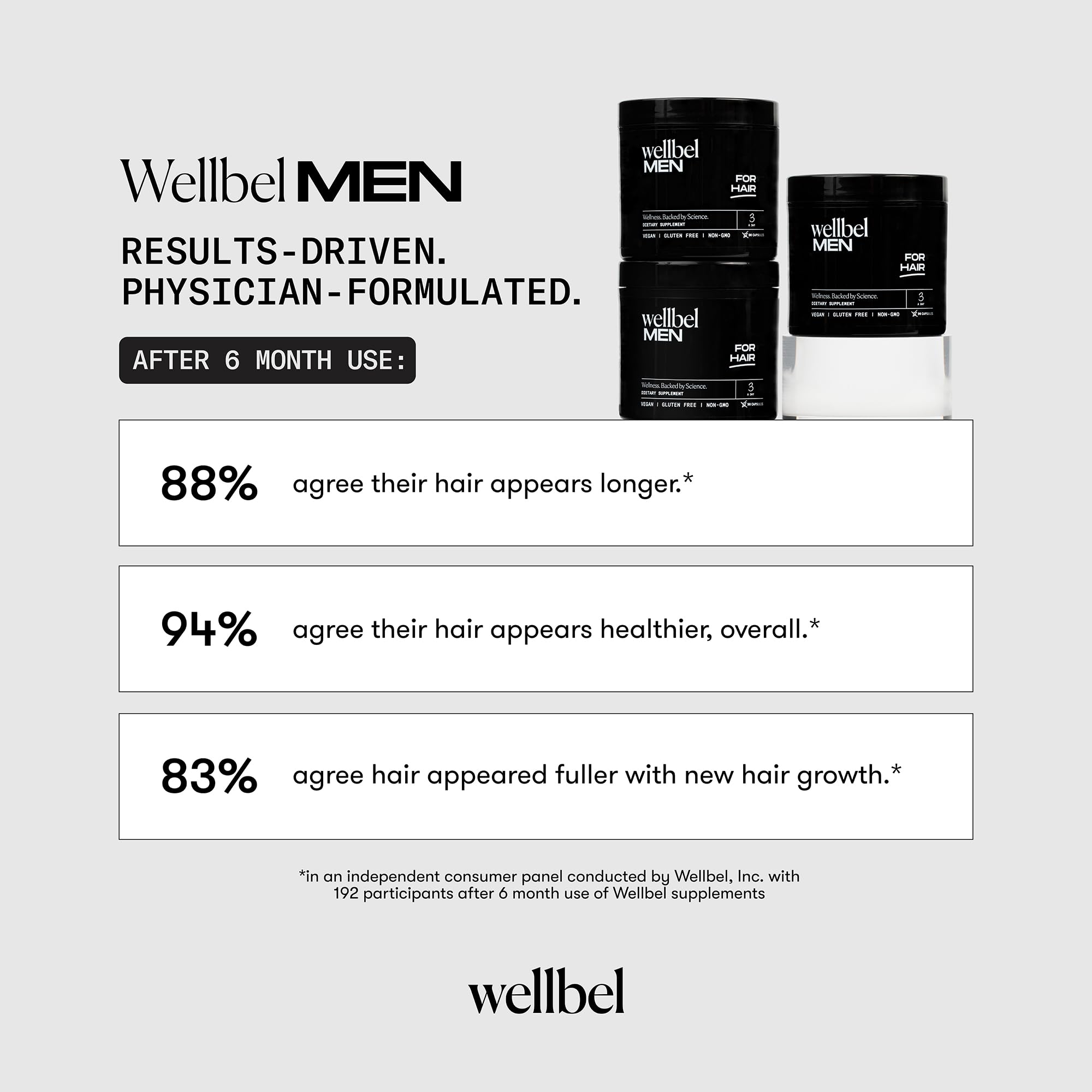 WELLBEL Men bottle on a clean countertop with natural lighting