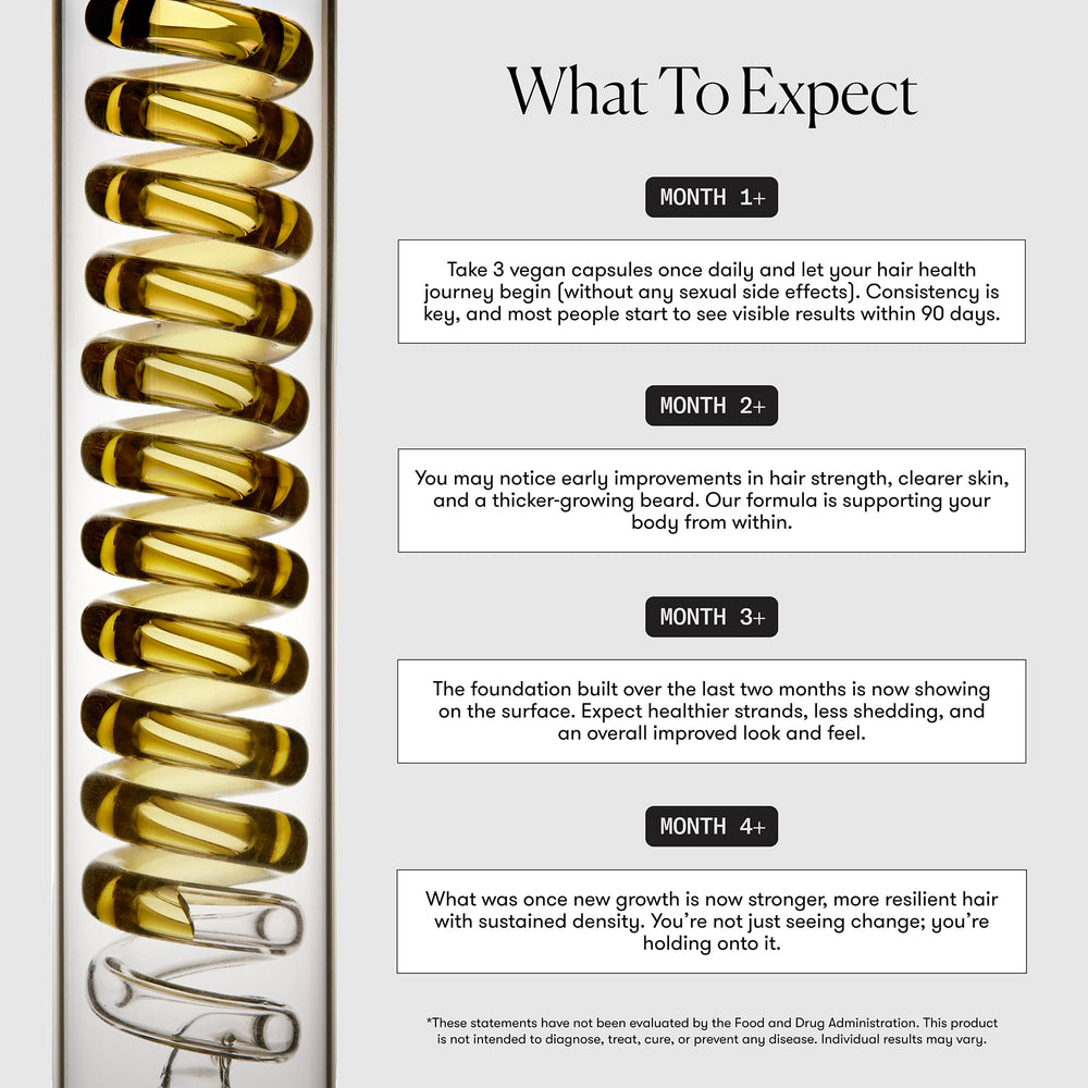 WELLBEL Men capsules shown with food to indicate absorption