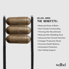 WELLBEL eco-friendly packaging highlights sustainable design.