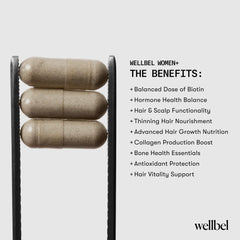 WELLBEL Women+ daily routine scene promotes consistent use.