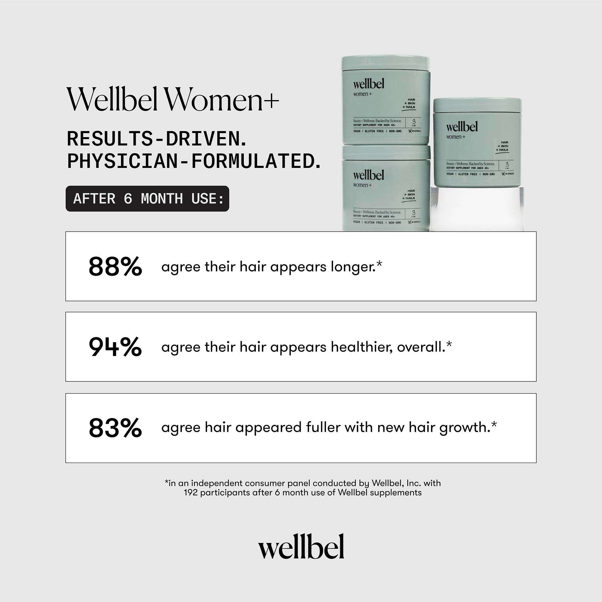 Wellbel Women+ glass of water with capsules ready to take.
