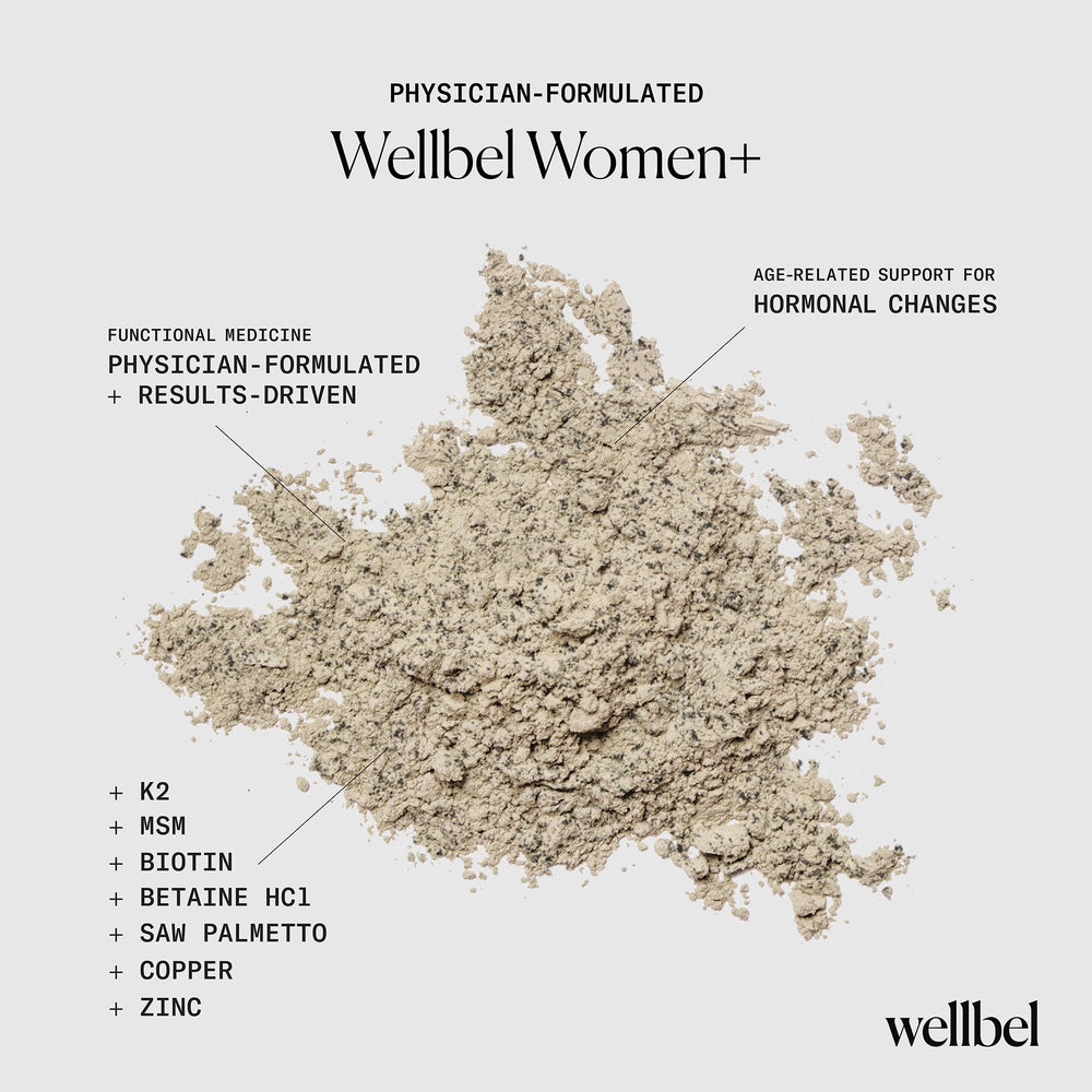 WELLBEL Women+ hand with capsules suggests a simple daily ritual.