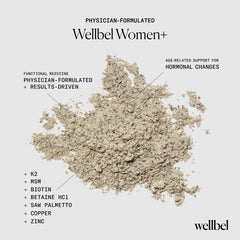 Wellbel Women+ ingredient label highlights biotin and MSM benefits.