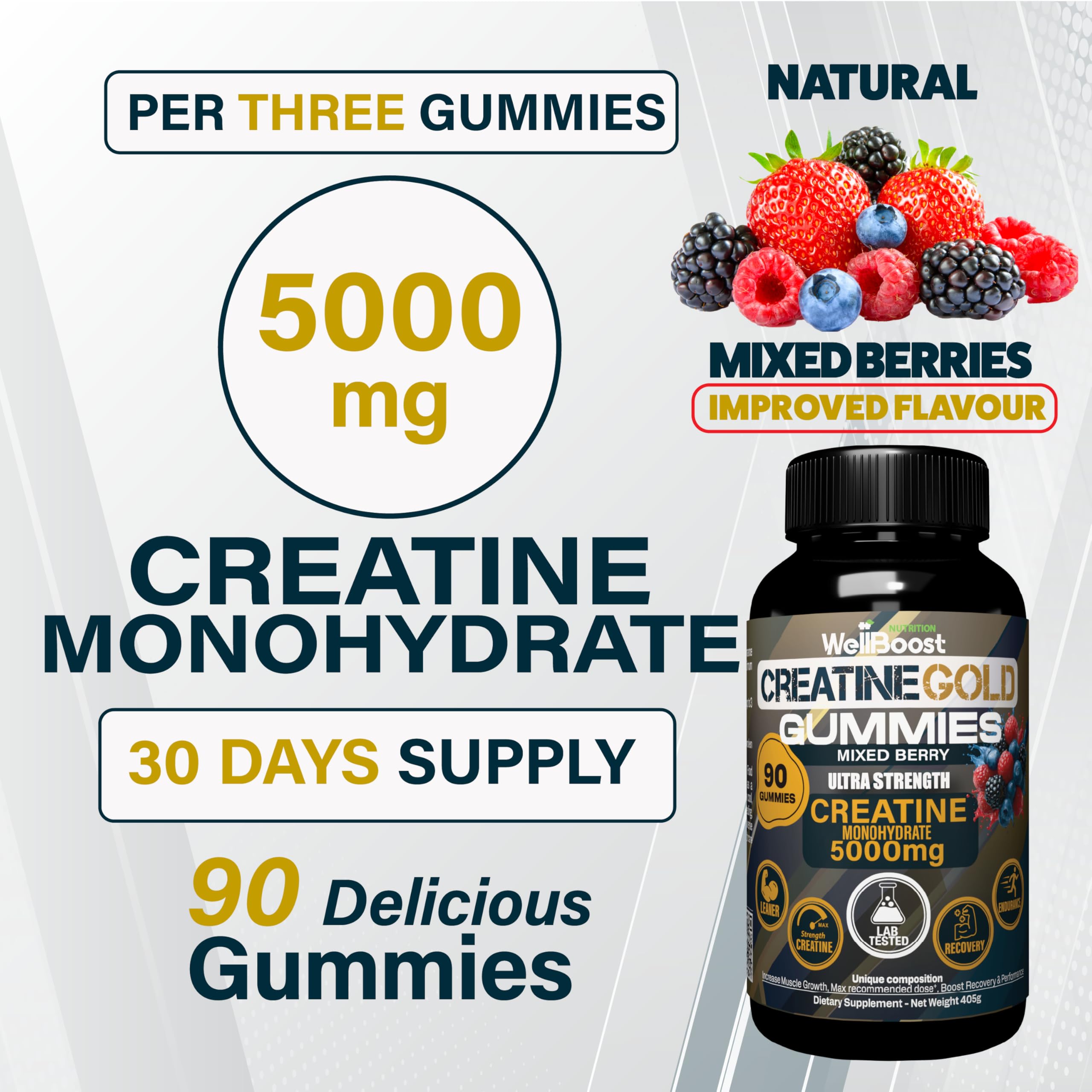 WellBoost Creatine Gold mixed berry gummies for steady gym energy.