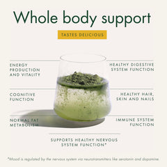 Mushroom powder blend indicating fiber, B vitamins, and amino acids for daily nourishment.