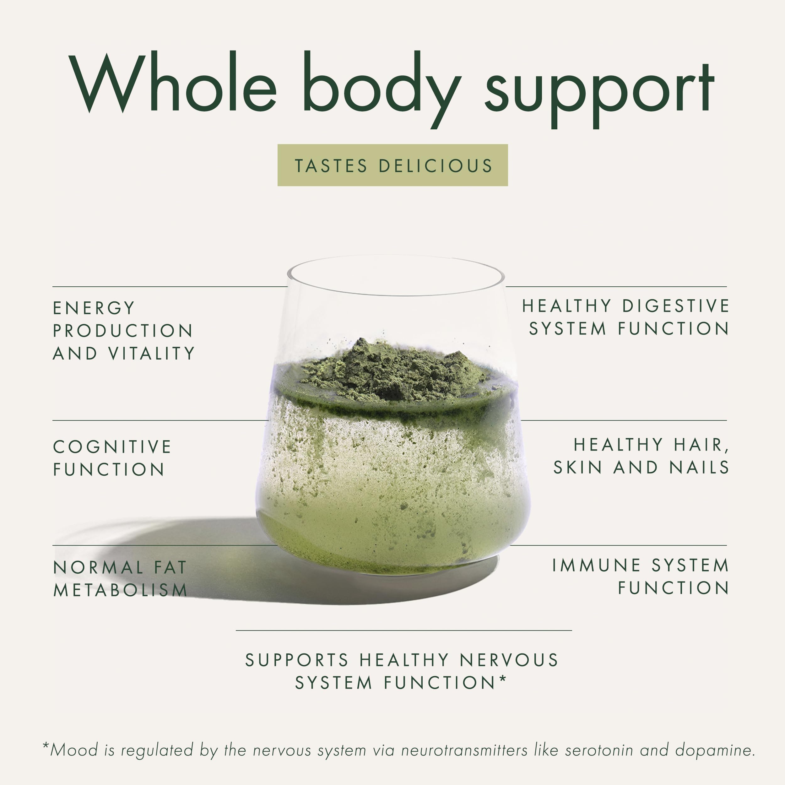 Antioxidant-rich ingredients like acai emphasize WelleCo Super Elixir's skin-support benefits.