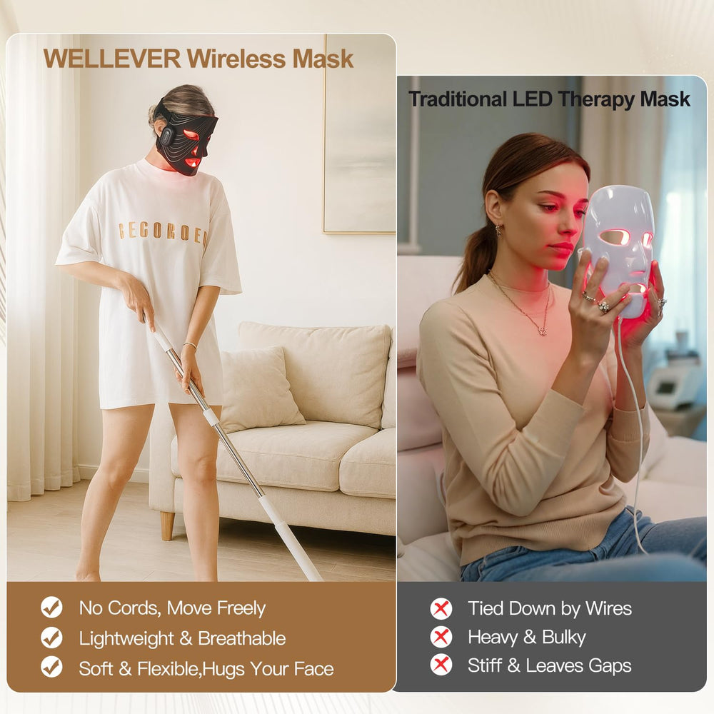 WELLEVER mask lets you skip the spa and save money