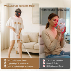 WELLEVER mask lets you skip the spa and save money