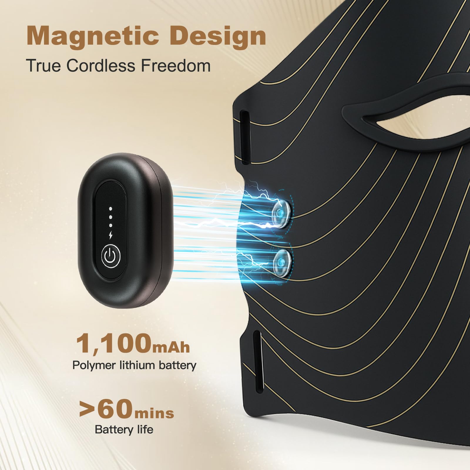 WELLEVER LED mask delivers 850nm infrared for deeper skin relief