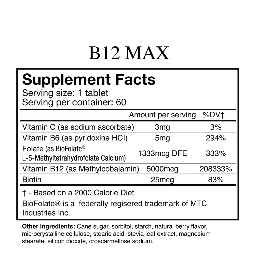 Wellgenix bottle packaging shows 60-count daily supplement.