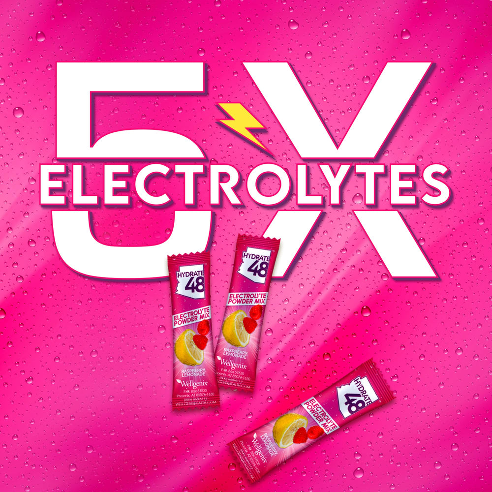 Wellgenix Hydrate48 quick-dissolve action supports convenient hydration anywhere.