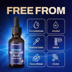 Wellgenix Methylene Blue Drops with third-party testing verify purity and quality.