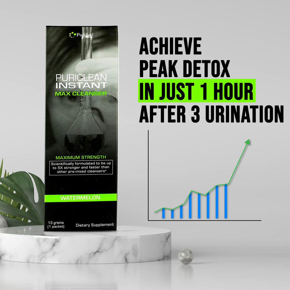 Wellgenix Puriclean label closeup reveals ingredients and potency at a glance