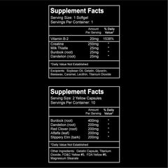 Close-up of Wellgenix Puriclean X5 green and yellow capsules for dual-day cleanse