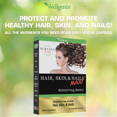 Wellgenix Purvana MAX capsule close-up emphasizing biotin content for hair support.