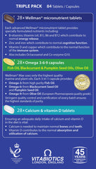 Wellman Max micronutrient tablets close-up highlighting essential vitamins and minerals.