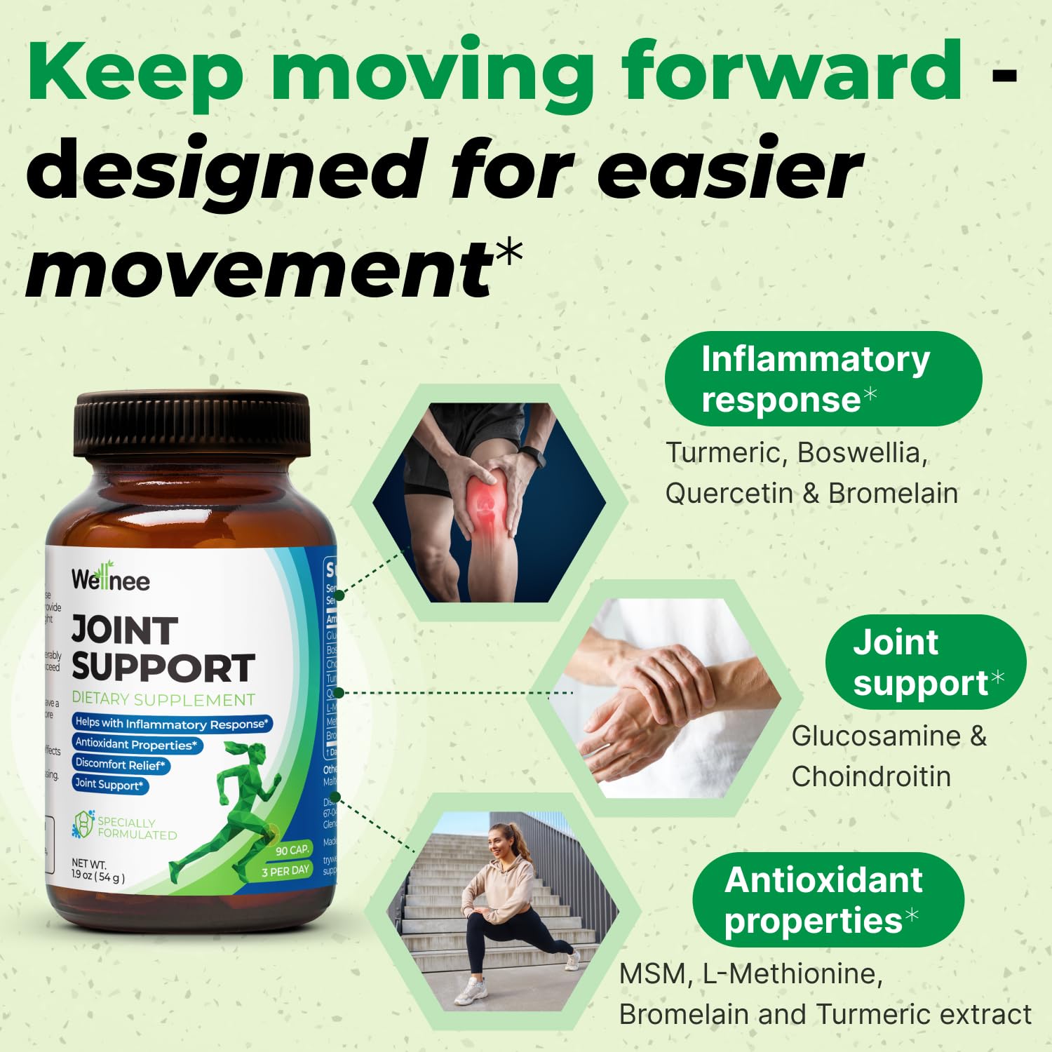 Wellnee Joint Support label front shows key ingredients and potency