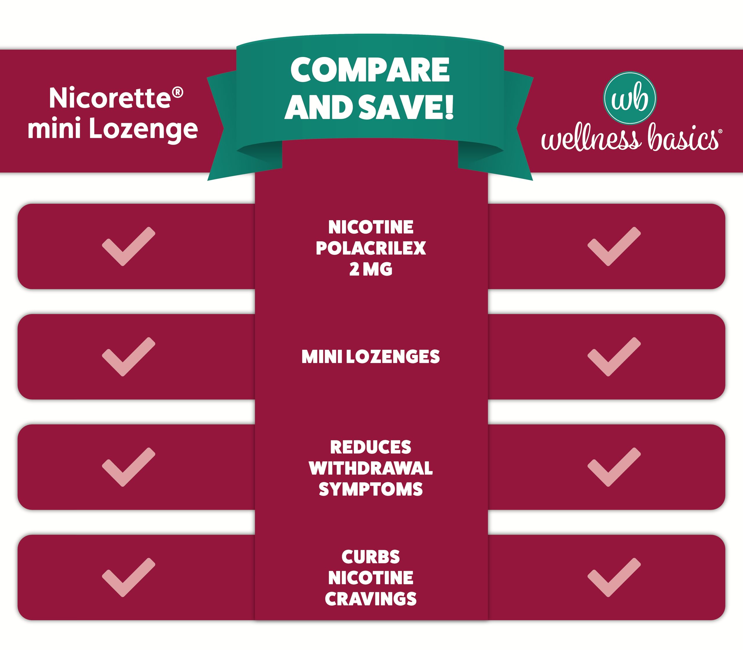 Wellness Basics mini lozenge case on-the-go conveys easy access throughout the day