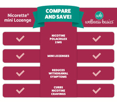 Wellness Basics mini lozenge case on-the-go conveys easy access throughout the day