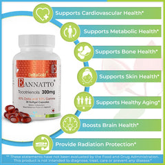 Wellness Extract Eannatto Tocotrienols moisture-protected capsules during storage
