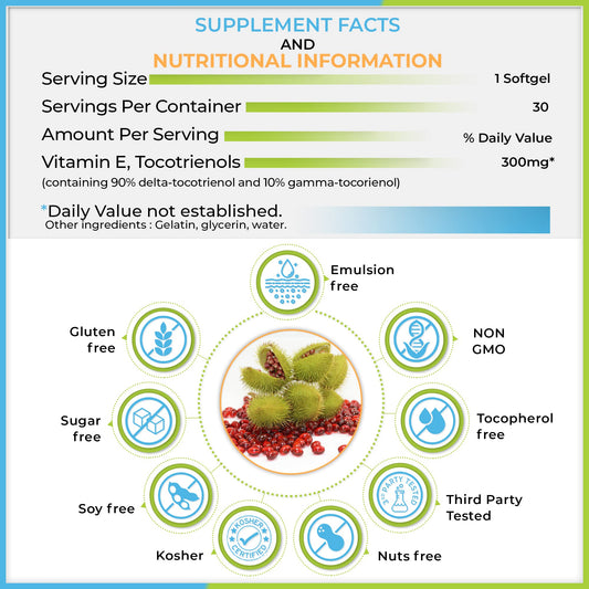 Wellness Extract Eannatto Tocotrienols softgel close-up highlighting smooth ingestion
