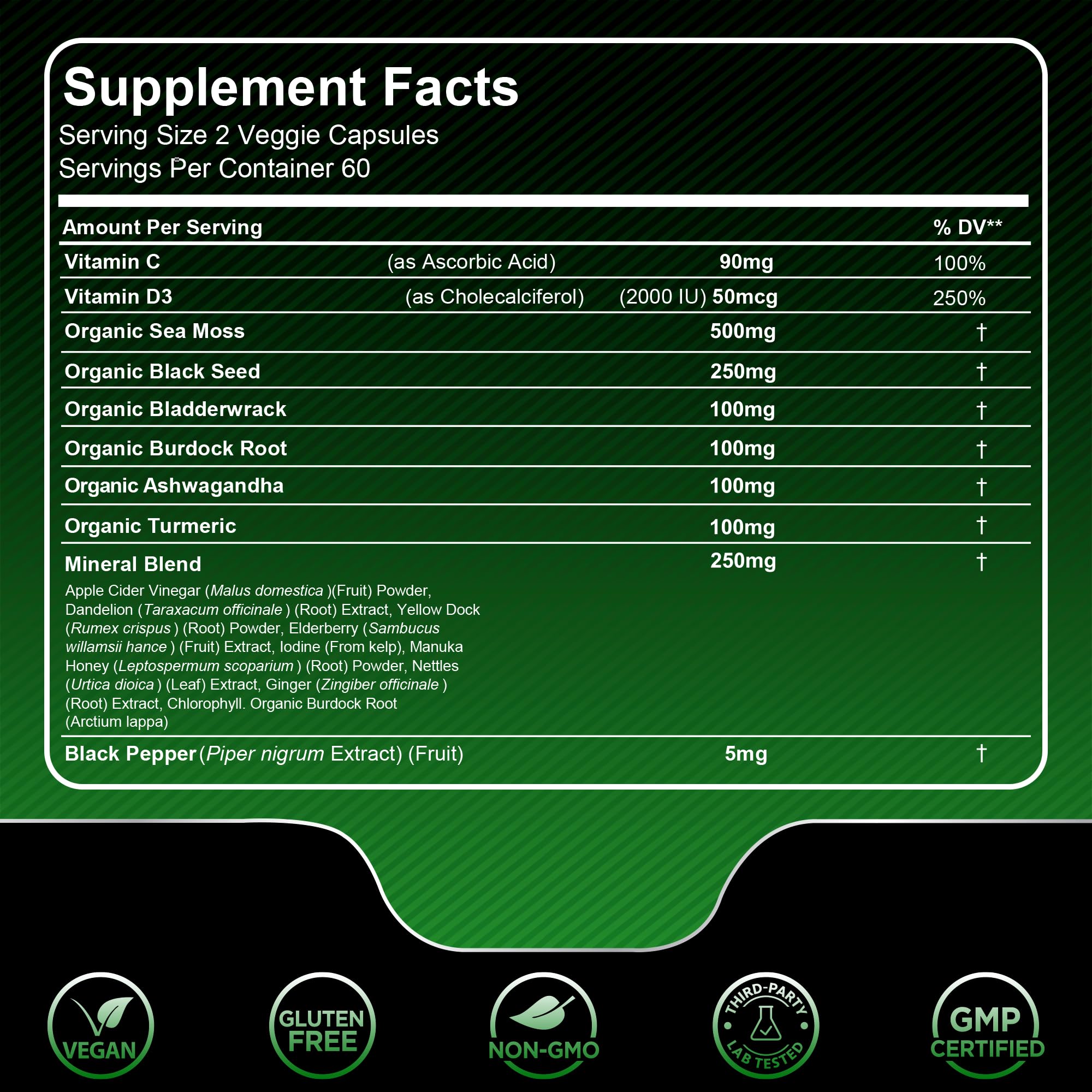 WELLNESS LABSRX ashwagandha burdock root blend capsules highlighting adaptogenic potential.