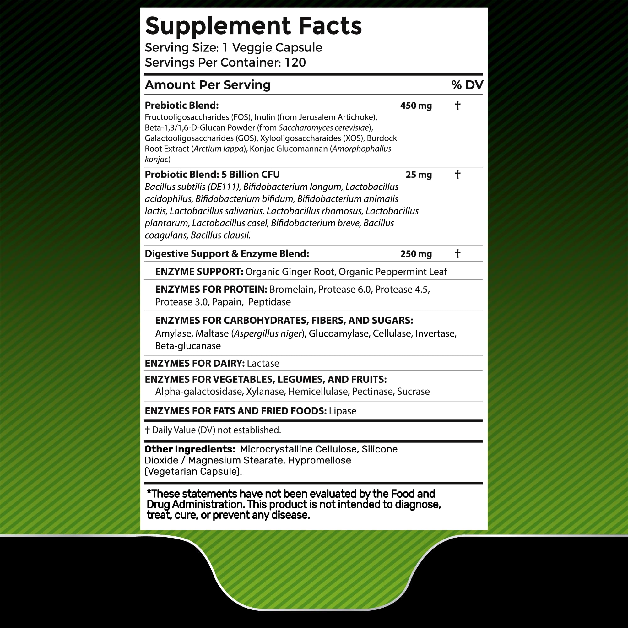Wellness LabsRx capsules pour demonstrates simple, convenient intake with meals.