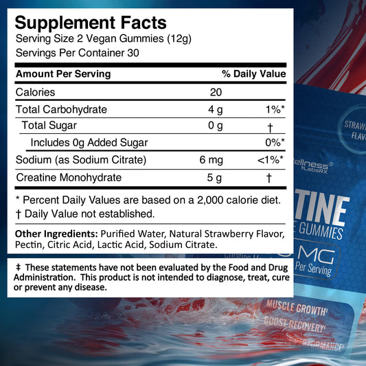 WELLNESS LABSRX Creatine Gummies 30-serving pack showcases convenient daily usage.