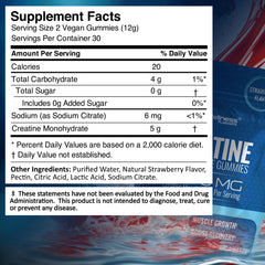 WELLNESS LABSRX Creatine Gummies 30-serving pack showcases convenient daily usage.
