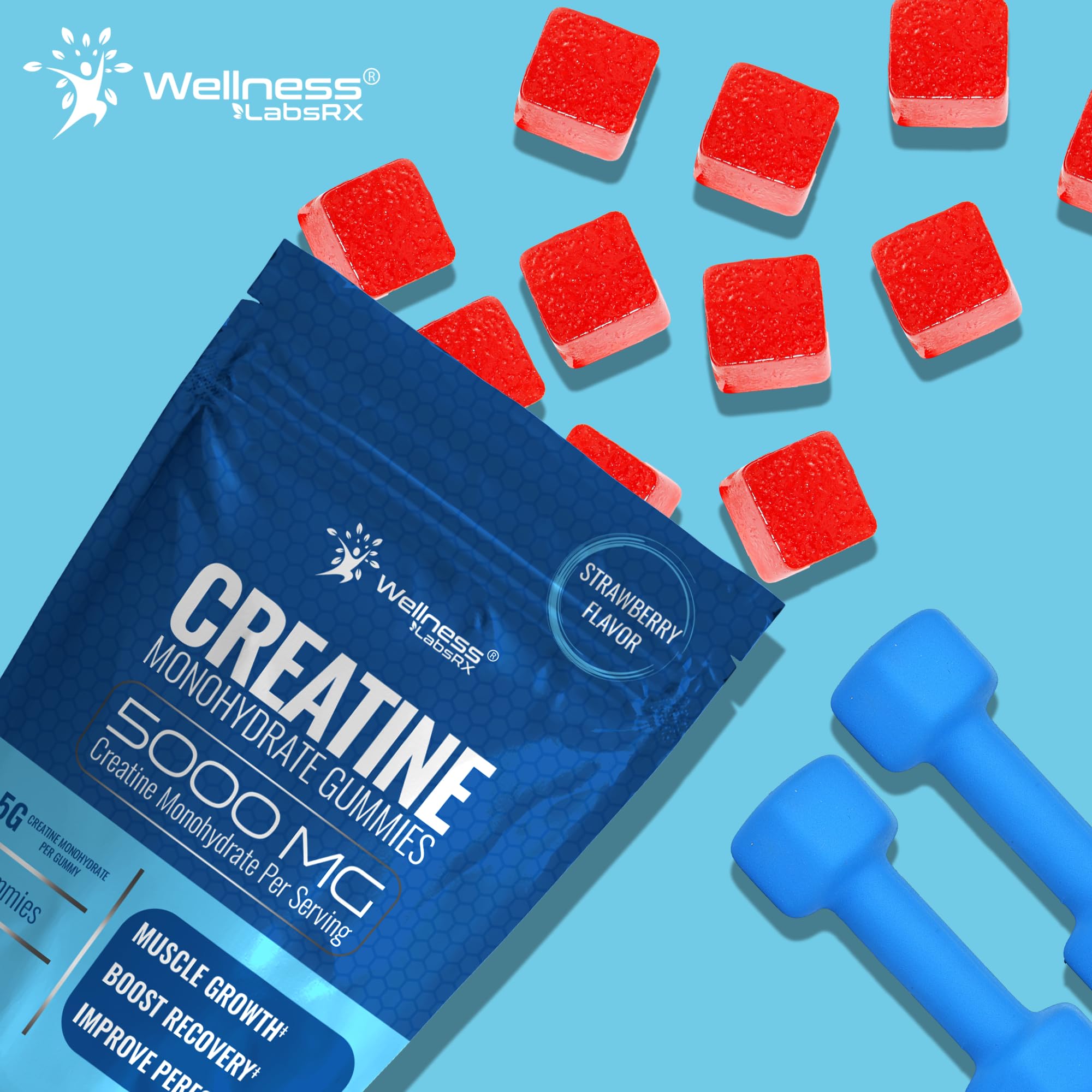 WELLNESS LABSRX Creatine Gummies seal-pack packaging signals freshness.
