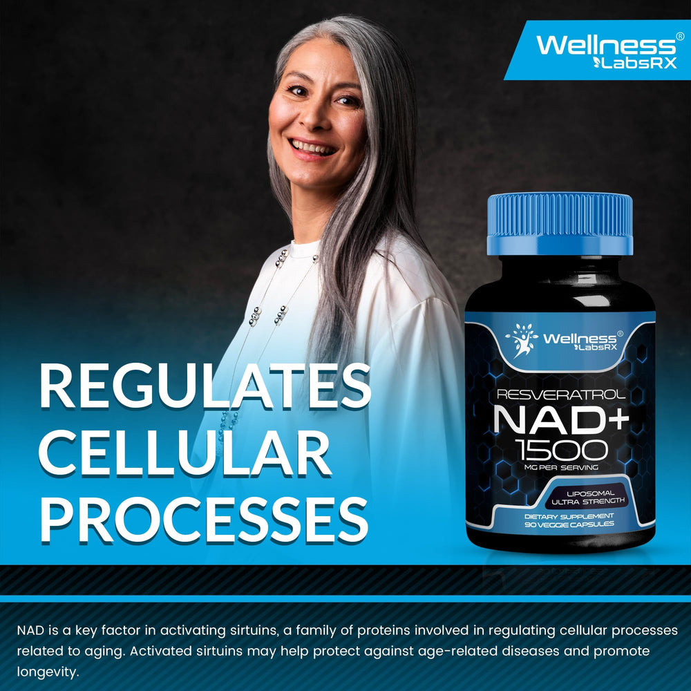 Wellness LabsRx Liposomal NAD energy concept visual suggesting vitality support