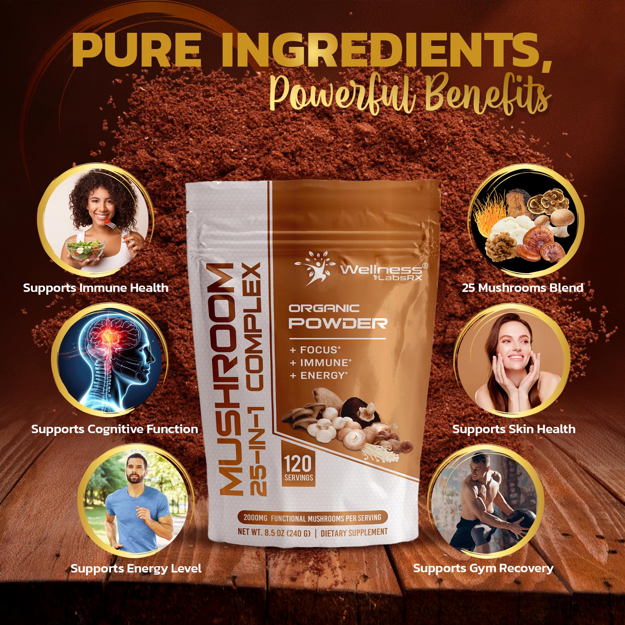 Wellness LabsRx mushroom powder 2-pack packaging emphasizes value and ease of use