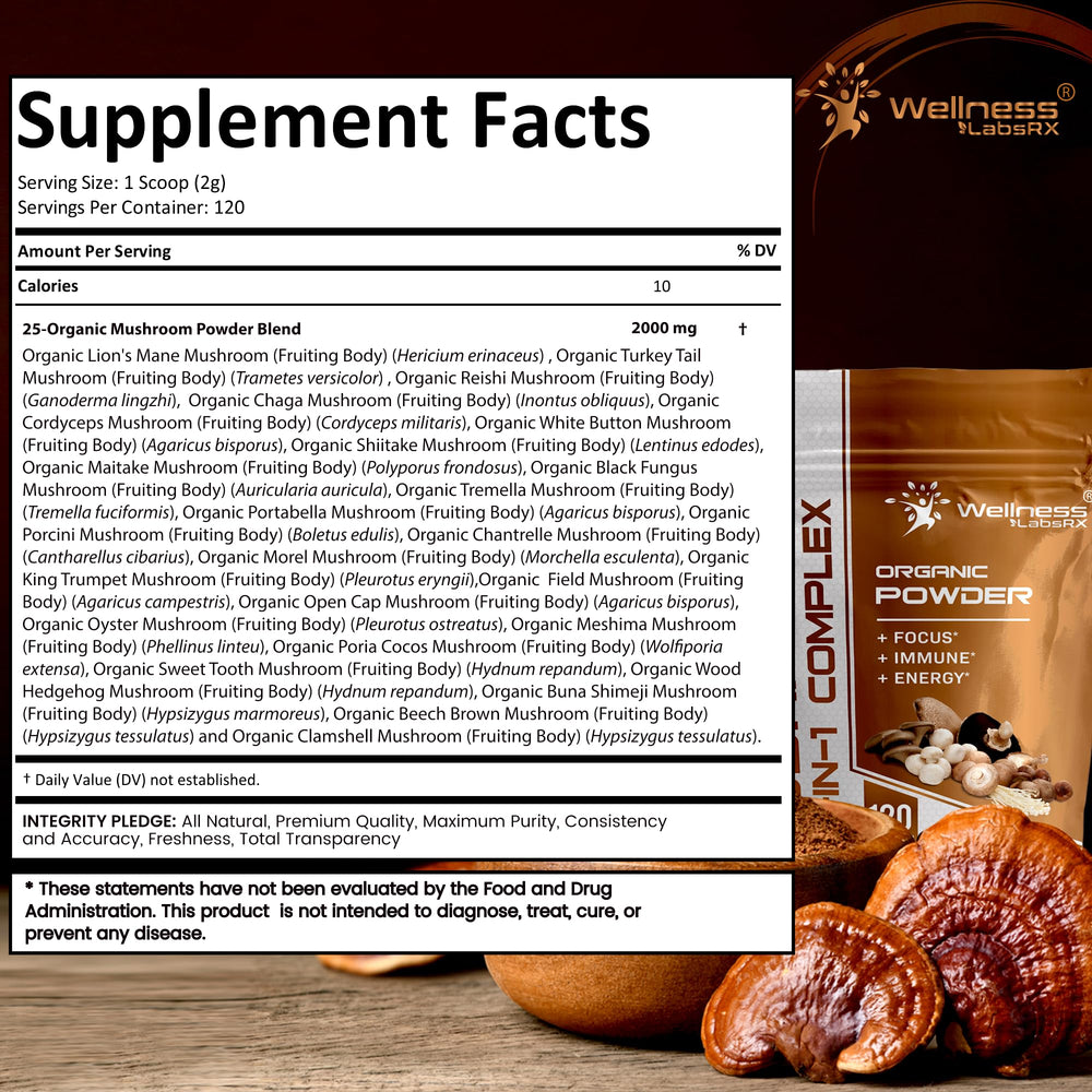 Wellness LabsRx mushroom powder bottle close-up highlights earthy aroma and rich texture