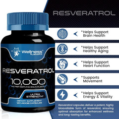 Wellness LabsRx Resveratrol 1000mg capsules inside pack indicating 60-day supply