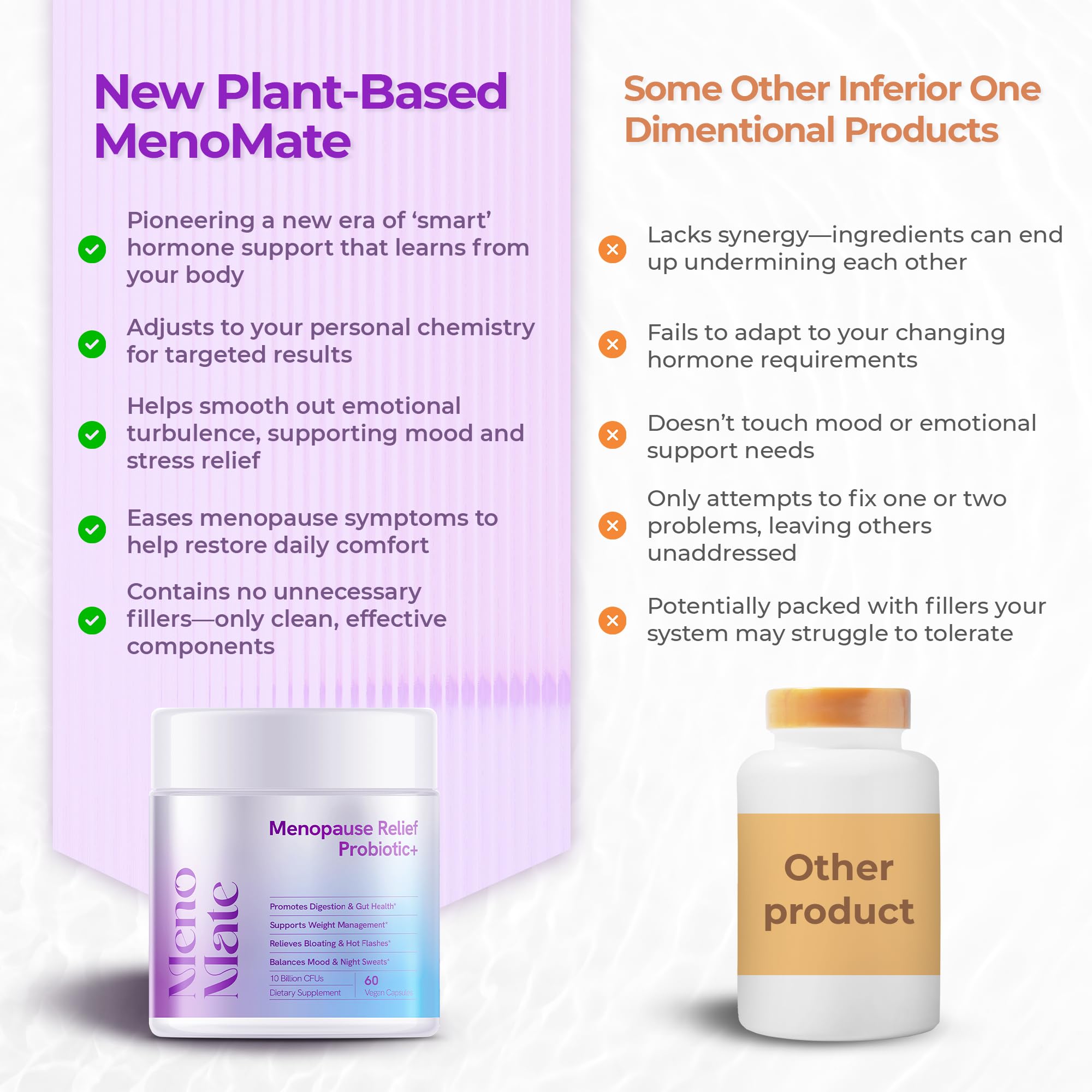 Wellness Nest MenoMate turmeric root feature suggests anti-inflammatory ingredients that support comfort