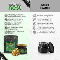 Wellness Nest packaging shows cool storage guidance.