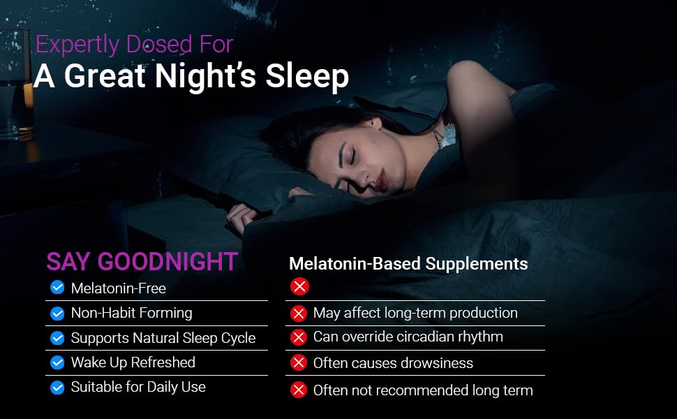 Ingredients close-up on Wellness Primal melatonin-free sleep aid showing magnesium and GABA