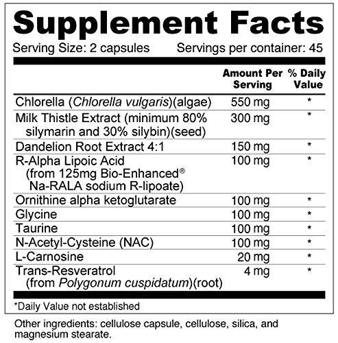 Wellness Resources Daily Detoxify label close-up highlights ingredients for liver support
