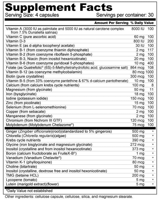Wellness Resources Daily Prenatal label closeup showing methylfolate and iron for balanced nutrition