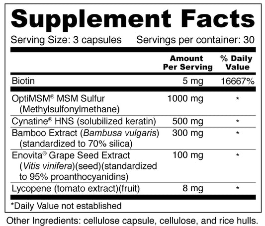 Wellness Resources capsules closeup highlighting the biotin and keratin for hair health.