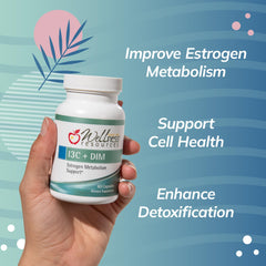 Wellness Resources I3C + DIM capsules array highlighting vegan gluten-free formula and detox potential.