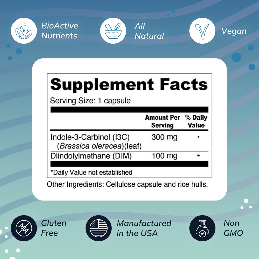 Wellness Resources I3C + DIM label front emphasizing batch-tested purity and potency.