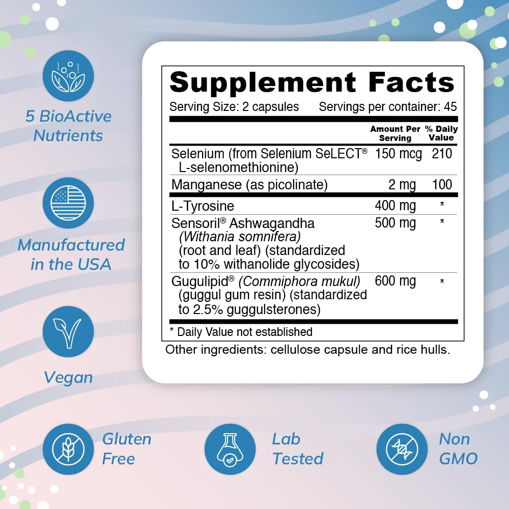 Wellness Resources Thyroid Helper bottle on shelf indicating trusted third-party tested supplement.